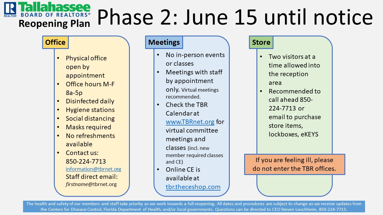 Phase 2 reopening plan from June 15 until further notice.
