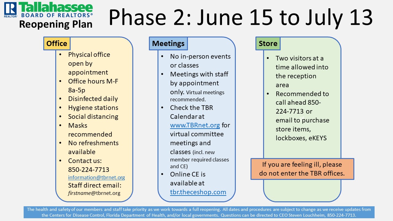phase 2